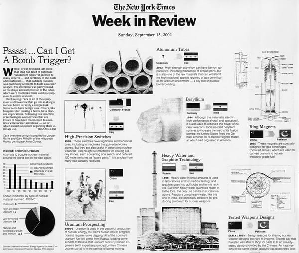 Newspaper scan of New York Times graphics about Saddam Hussein’s supposed nuclear weapons program.